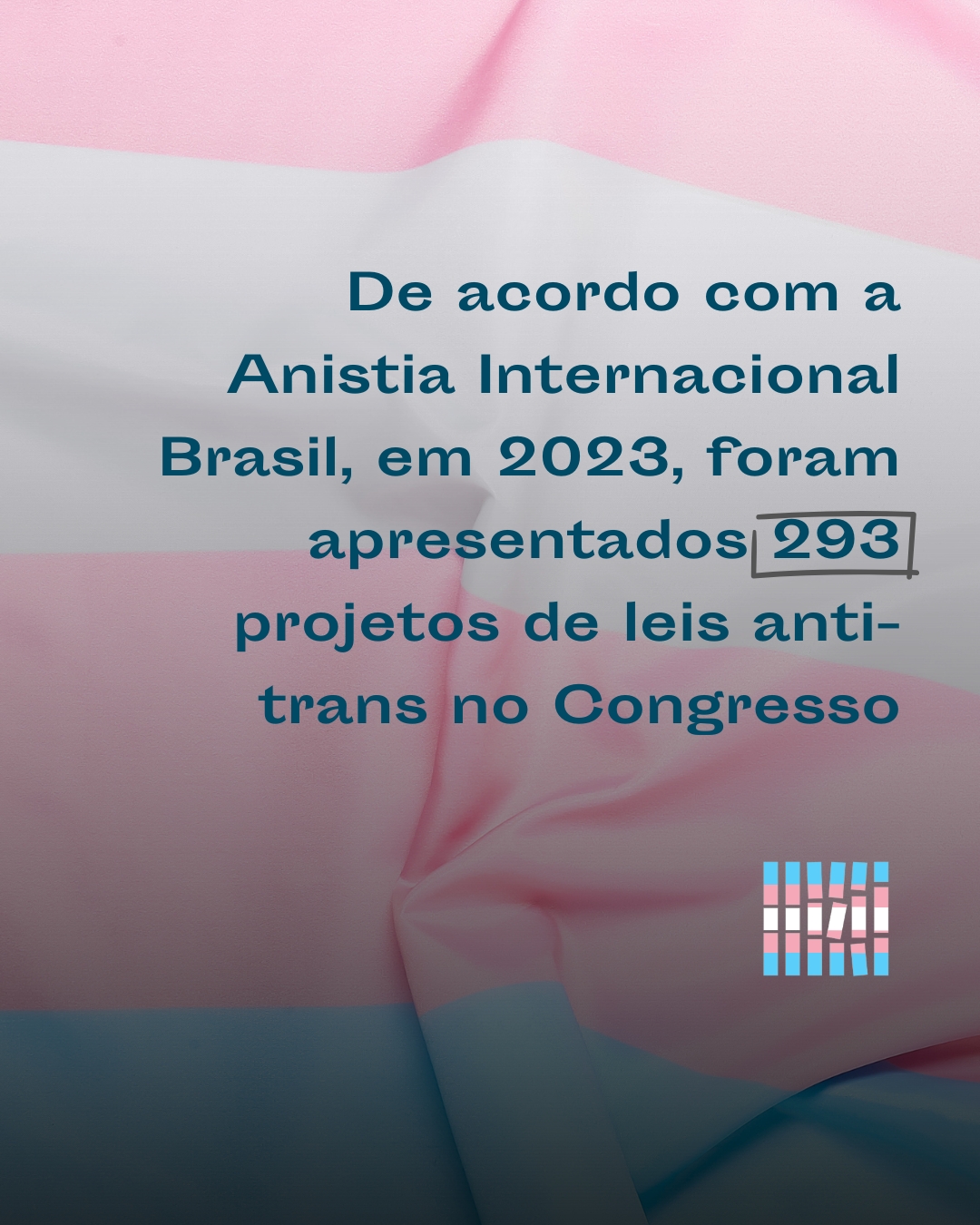 De acordo com a Anistia Internacional Brasil, em 2023, foram apresentados 293 projetos de leis anti-trans no Congresso