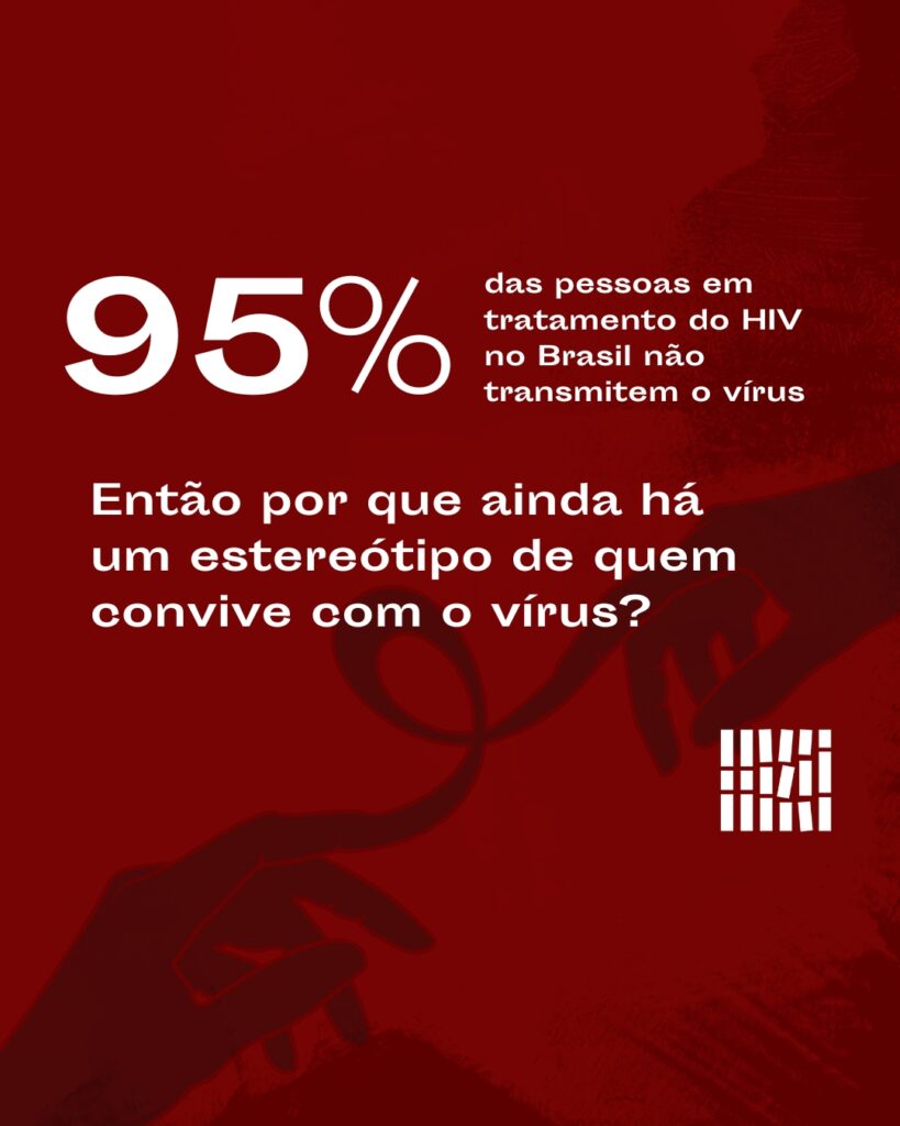 95% das pessoas em tratamento do HIV no Brasil não transmitem o vírus