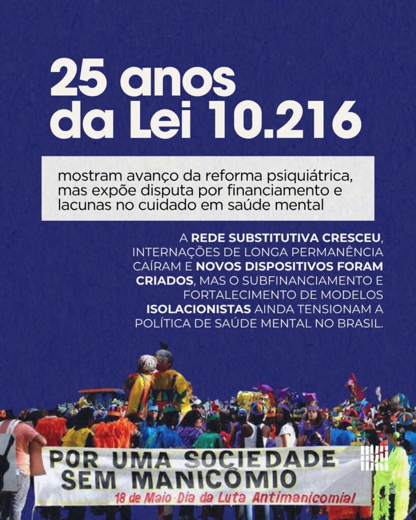 25 anos da Lei da Reforma Psiquiátrica