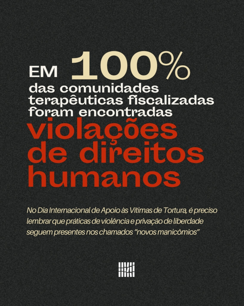 Em 100% das comunidades terapêuticas fiscalizadas foram encontradas violações de direitos humanos